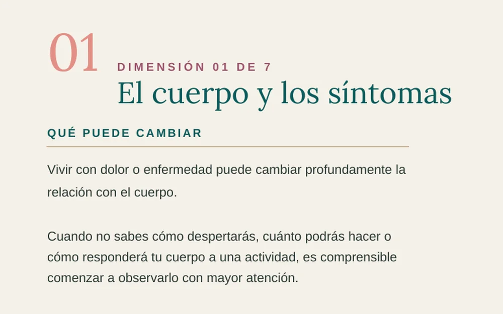 Página de la guía: dimensión 01, El cuerpo y los síntomas, con la explicación de qué puede cambiar